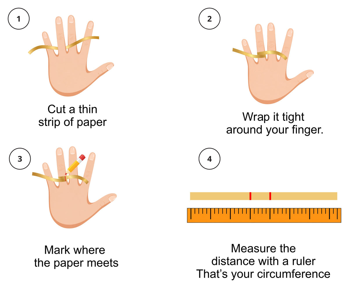 How to find your ring size: 1 cut a thin strip of paper, 2 wrap it tight around your finger, 3 mark where the paper meets, 4 measure the distance with a ruler, that is your circumference